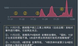 网络最新爆料新闻报道,最新热点事件深度解析